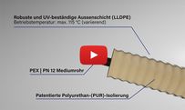 ARMOPEX Fernwärmerohr Überblick Video