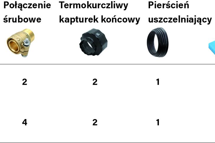 Zestawy do pomp ciepła